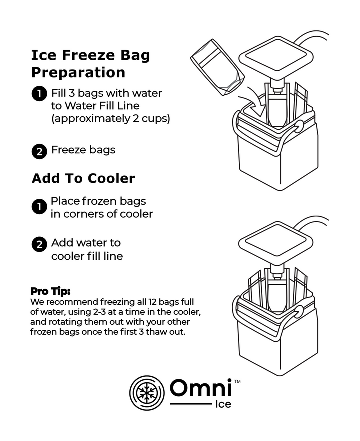 $15 Deals - Ice Freeze Bags (Kit of 12) - My Cold Therapy