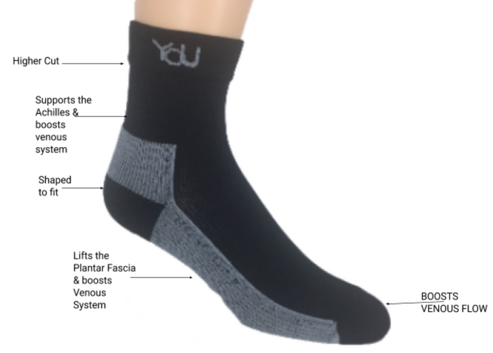 Light Cushion Compression Socks - Quarter Cut - My Cold Therapy