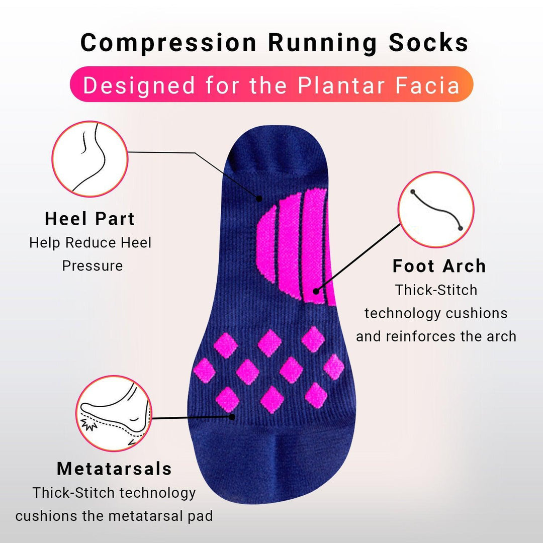 3-Pack Premium Plantar Fasciitis Compression Socks with Advanced Arch Support - My Cold Therapy 