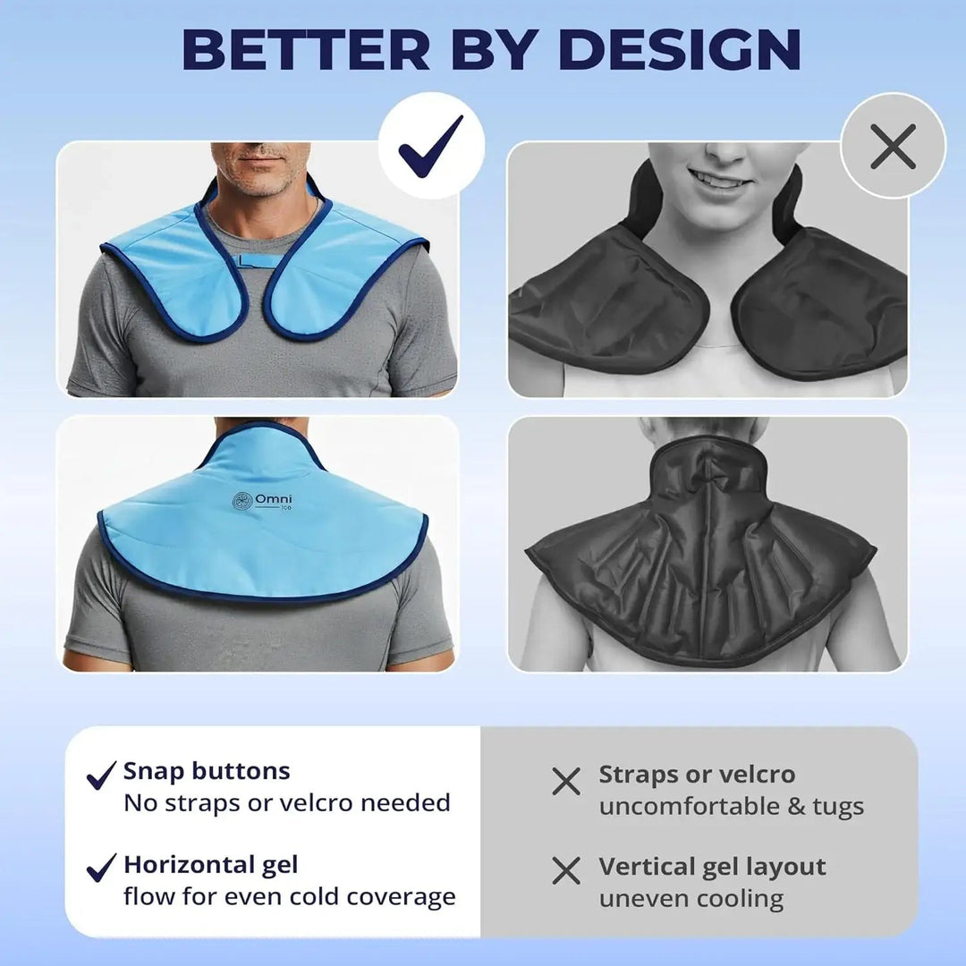 Omni Ice™ Reusable Gel Ice Pack for Neck and Shoulders - Supply DME