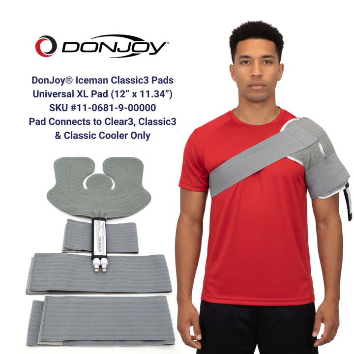 Donjoy® IceMan Classic3 Wrap-On Pads - 11-0681-9-00000 Donjoy® IceMan Classic3 Wrap-On Pads - Universal XL Pad 49.99 by My Cold Therapy 