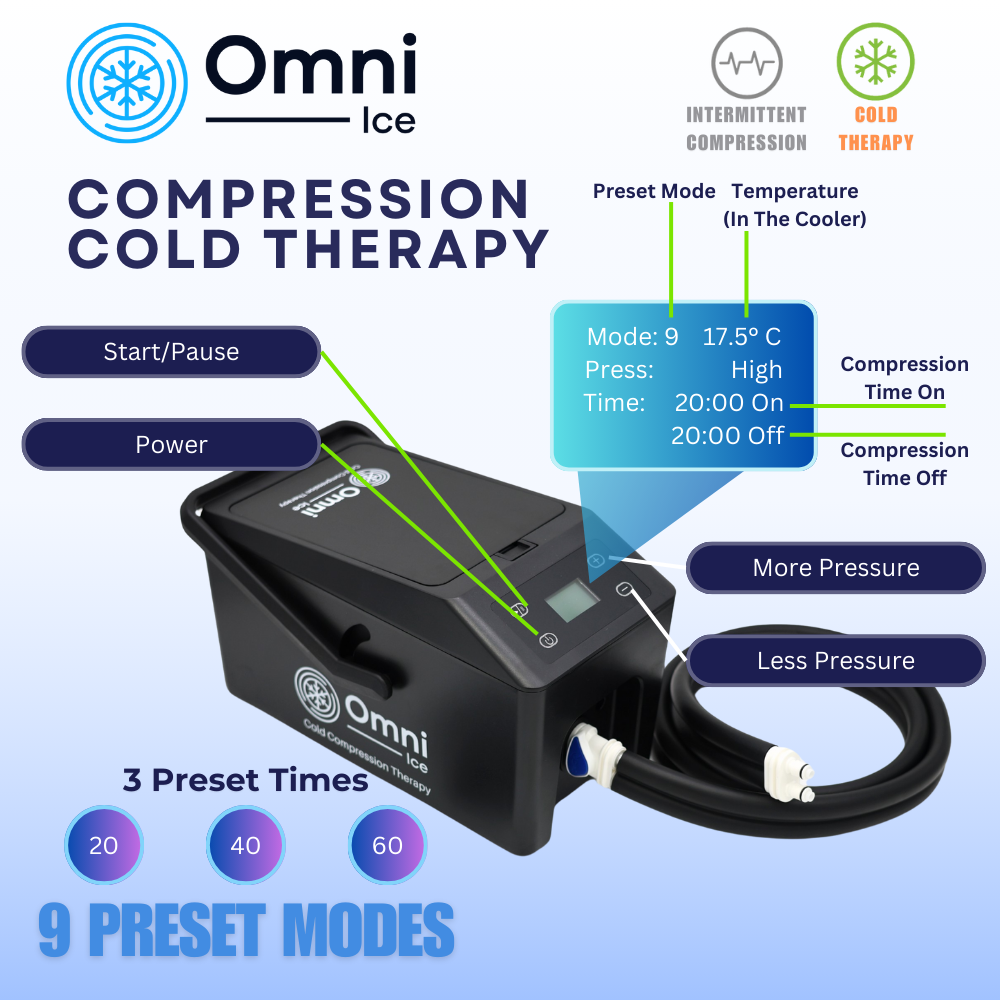 Omni Ice™ Intermittent Compression Cold Therapy Recovery Kit - OI-0003-0002-Kit Omni Ice™ Intermittent Compression Cold Therapy Recovery Kit - Omni Ice™ Pulse Compression Cold Therapy Cooler / Omni Ice™ Knee Pad by Supply Physical Therapy Omni Ice
