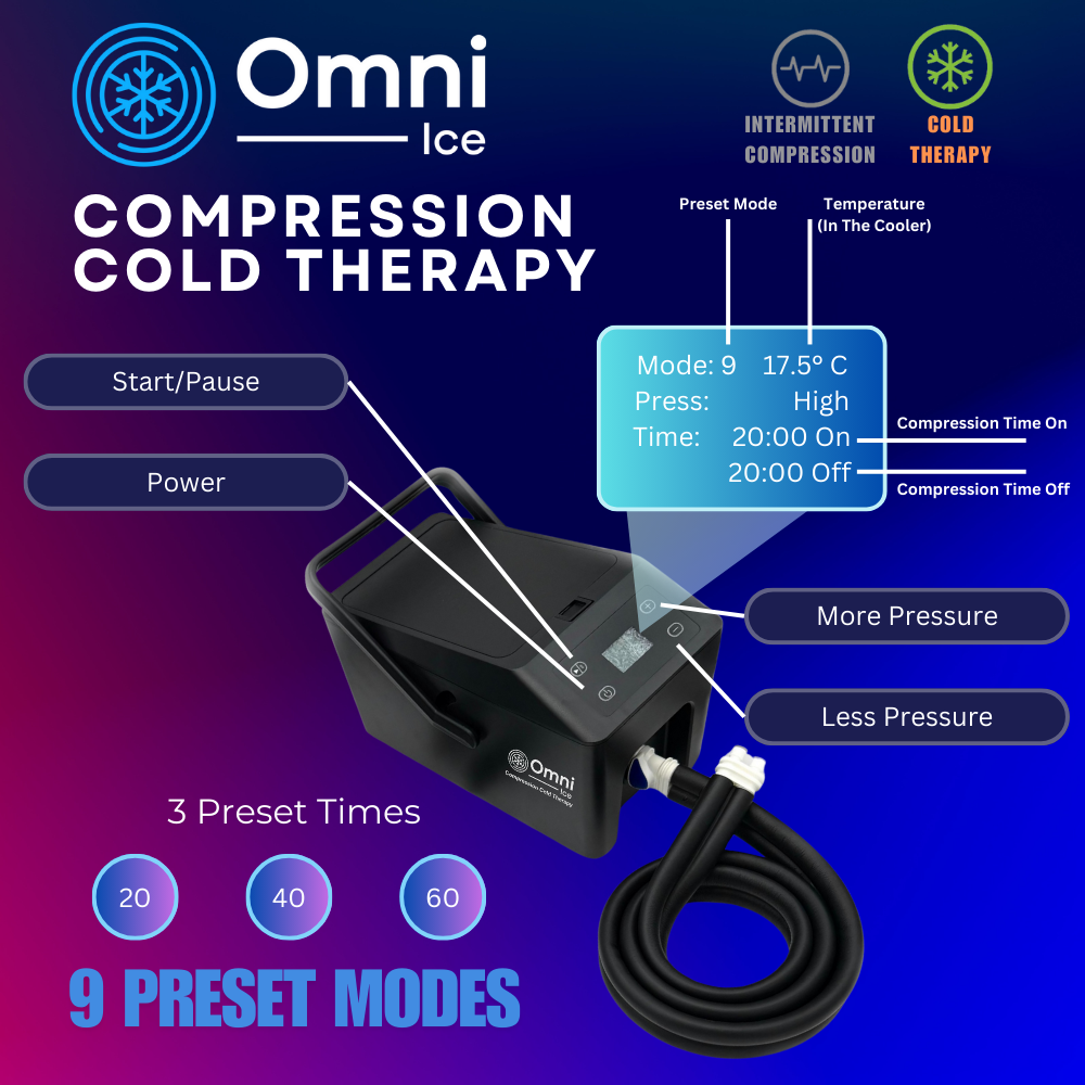 Omni Ice™ Pulse Compression Cold Therapy Cooler & Pad - My Cold Therapy 